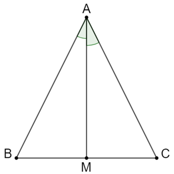 Cho tam giác ABC, có AB  AC. Tia phân giác của góc A cắt BC tại M. Chứng minh M (ảnh 1)