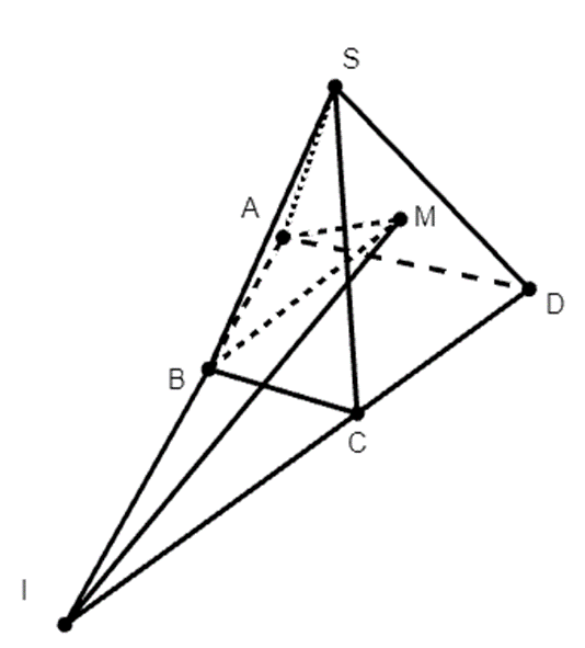 Cho hình chóp S.ABCD, đáy ABCD là tứ giác có các cạnh đối diện không song (ảnh 1)