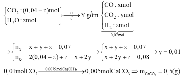 Đun 0,04 mol hỗn hợp gồm hơi nước và khi CO2 qua cacbon nung đỏ, thu được 0,07 mol hỗn hợp Y gồm CO, H2 và CO2. Cho Y đi qua 75 ml dung dịch Ca(OH)2 0,1M, thu được m gam kết tủa. Giá trị của m là: A. 0,50; B. 0,75; C. 1,00; D. 1,25. (ảnh 1)