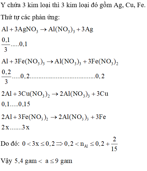 Cho a gam bột Al vào dung dịch chứa 0,1 mol AgNO3; 0,15 mol Cu(NO3)2 và 0,2 mol Fe(NO3)3 thu được dung dịch X và kết tủa Y. Hãy lựa chọn giá trị của a để kết tủa Y thu được chứa 3 kim loại. (ảnh 1)