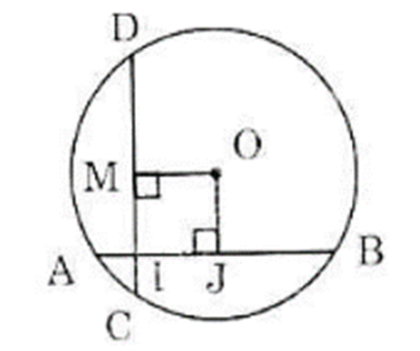Cho đường tròn tâm O bán kính 5cm, dây AB bằng 8cm. a) Tính khoảng cách từ  (ảnh 1)