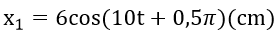 Một vật có khối lượng m= 100g thực hiện dao động là tổng hợp của hai dao động điều hòa (ảnh 1)