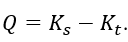 Cho một phản ứng hạt nhân tỏa năng lượng. Gọi K_tr là tổng động năng các hạt nhân trước phản ứng; K_s là tổng động năng các hạt nhân sau phản ứng. (ảnh 3)