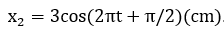 Một chất điểm tham gia đồng thời hai dao động cùng phương cùng tần số với các phương trình lần lượt (ảnh 2)