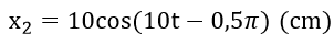 Một vật có khối lượng m= 100g thực hiện dao động là tổng hợp của hai dao động điều hòa (ảnh 2)