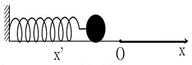 Cho hệ con lắc lò xo được bố trí như hình vẽ, lò xo có độ cứng k = 24 N/m (ảnh 1)