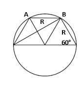 Bốn điểm O, A, B, C cùng nằm trên một nửa đường tròn bán kính R sao cho AB = BC = R. (ảnh 1)