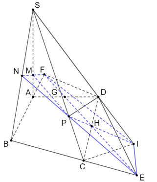 Cho hình chóp S.ABCD. Gọi M, N, P lần lượt nằm trên các cạnh SA, SB, SC. Tìm giao điểm của (MNP) và SD. (ảnh 1)