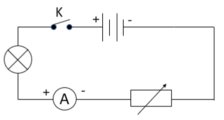 Vẽ sơ đồ cho mạch điện Hình 25.2.   (ảnh 2)