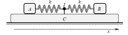 Cho cơ hệ như hình vẽ. Các lò xo có độ cứng k=10N/m; các vật A, B và  C có khối lượng lần lượt là m,4m và 5m, với m=500g. (ảnh 2)