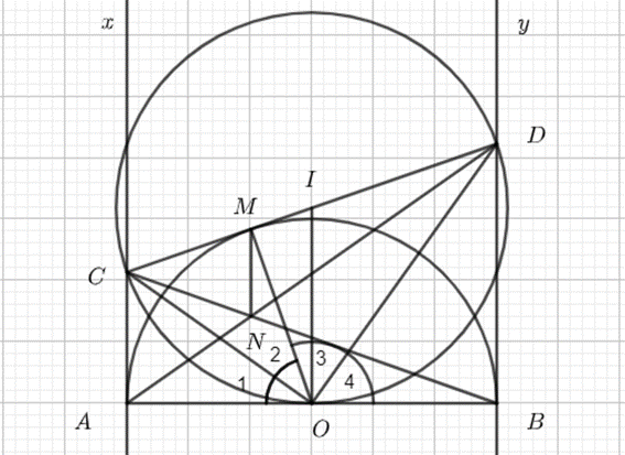 Cho nửa đường tròn tâm O bán kính R đường kính AB. Gọi Ax, By là các tia  (ảnh 1)