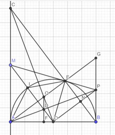 Cho nửa đường tròn tâm O với bán kính R, đường kính AB. Trên nửa mặt phẳng  (ảnh 1)