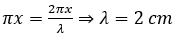 Một sóng cơ truyền dọc theo trục Ox có phương trình u = 5cos(20pit - pix) (cm) (ảnh 2)