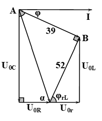 Đặt điện áp xoay chiều có tần số ω vào đoạn mạch AB như hình 2. Đồ thị hình 3 biểu diễn sự phụ thuộc của điện áp u_AB giữa hai điểm A và B,  (ảnh 2)