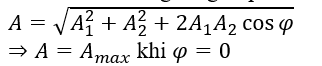 Trong tổng hợp hai dao động thành phần x_1=A_1  cos⁡(ωt) và x_2=A_2  cos⁡(ωt+φ)ta thu được x=A cos⁡(ωt+α); A_1, A_2 và ω không đổi. Giá trị của φ để  (ảnh 1)