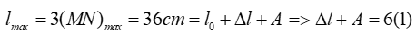 Gọi M , N, I là các điểm trên một lò xo nhẹ, được treo thẳng đứng ở điểm O cố định. Khi lò xo có chiều dài tự nhiên thì (ảnh 2)