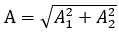 Hai dao động điều hòa cùng tần số, cùng phương có biên độ là A1 và A2. Biên độ của dao động tổng hợp (ảnh 1)