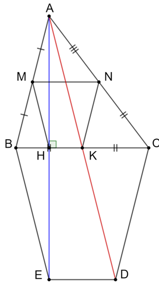Cho tam giác ABC có AB < AC. AH là đường cao. Gọi M, N, K lần lượt là trung (ảnh 1)
