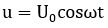 Đặt điện áp u= U0 cos wt không đổi, U0 thay đổi) vào hai đầu đoạn mạch mắc nối tiếp gồm điện trở R, cuộn cảm (ảnh 1)