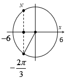 Một vật dao động điều hòa với phương trình x = 6cos(omegat - 2pi/3) cm (ảnh 1)