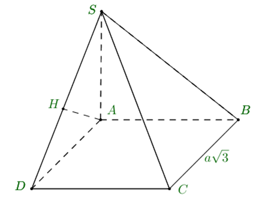 Cho hình chóp S.ABCD có đáy là hình chữ nhật. Các mặt bên (SAB) và (SAD) vuông góc với đáy. Góc giữa mặt phẳng (SCD) và (ABCD) (ảnh 1)