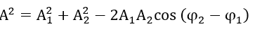 Hai dao động điều hòa cùng phương có phương trình lần lượt là x_1=A_1 cos⁡(ωt+φ_1 ) và x_2=A_2 cos⁡(ωt+φ_2 ) với A_1,A_2  (ảnh 1)