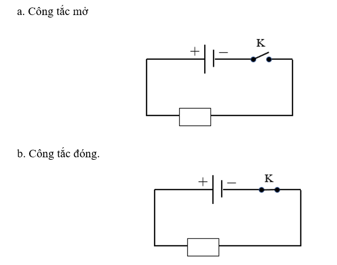 Vẽ sơ đồ mạch điện gồm một nguồn điện, một công tắc và một điện trở trong hai trường hợp: (ảnh 1)