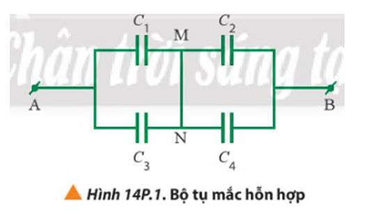 Cho các tụ điện C1 = C2=C3 =C4= 3.3 F  được mắc thành mạch như Hình 14P1. Xác định điện dung tương đương của bộ tụ. (ảnh 1)