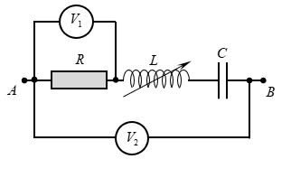 Đặt vào hai đầu một đoạn mạch điện xoay chiều RLC không phân một điện áp u= U0cos (omega t) ( U0 và   omega không đổi) như hình vẽ, (ảnh 1)