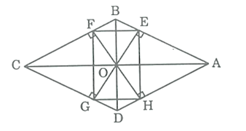 Cho hình thoi ABCD, O là giao điểm của hai đường chéo. Gọi E, F, G, H theo  (ảnh 1)