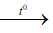 Cho hai chất hữu cơ no, mạch hở E, F (đều có công thức phân tử C4H6O4) tham gia phản ứng theo đúng tỉ lệ mol như sơ đồ dưới đây: E + 2NaOH   Y + 2Z F + 2NaOH  Y + T + X Biết Y và T là các hợp chất hữu cơ có cùng số nguyên tử cacbon. Cho các phát biểu sau: (1) Chất Z thuộc loại ancol no, hai chức, mạch hở. (2) Chất Y có khả năng tham gia phản ứng tráng bạc. (3) Chất X có nhiệt độ sôi thấp hơn chất T. (4) Có hai công thức cấu tạo thoả mãn tính chất của E. (5) Đốt cháy Y chỉ thu được Na2CO3 và CO2. Số phát biểu đúng là A.1.	B.3.	C.4.	D.2. (ảnh 1)