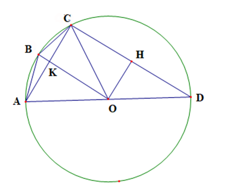 Cho nửa đường tròn (O) đường kính AD. Trên nửa đường tròn lấy hai điểm  (ảnh 1)