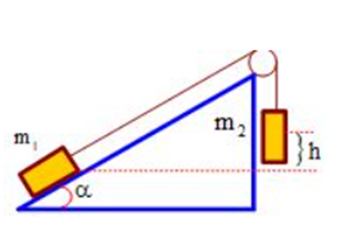 Cho hệ vật như hình vẽ với khối lượng lần lượt là m1 = 3 kg, m2 = 2 kg, α = 300. Ban đầu m1 được giữ ở vị trí thấp hơn m2 một đoạn h = 0,75 m. Thả cho 2 vật chuyển động. Bỏ qua ma sát và khối lượng ròng rọc và dây. Lấy g = 10 m/s2. Tính lực nén lên trục ròng rọc. (ảnh 1)