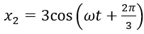 Dao động của một vật là tổng hợp của hai dao động điều hòa cùng phương có phương trình x_1=4cos(ωt-π/3)cm và x_2=3cos(ωt+2π/3)cm.  (ảnh 2)