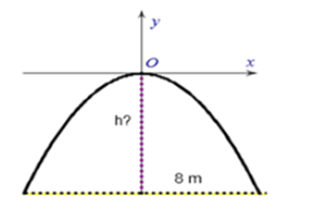 Một chiếc cổng hình parabol dạng y = -1/2 x^2 có chiều rộng d = 8m (ảnh 1)