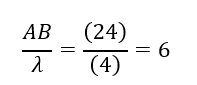 Tiến hành thí nghiệm giao thoa sóng ở mặt nước, hai nguồn kết hợp đặt tại hai điểm A và B dao động điều hòa cùng pha theo phương thẳng đứng. (ảnh 3)