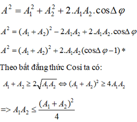 Hai dao động điều hòa thành phần cùng phương, có phương trình x1  (ảnh 1)