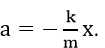 Một con lắc lò xo gồm vật nhỏ khối lượng m và lò xo nhẹ có độ cứng k đang dao động điều hòa. Khi vật qua vị trí có li độ x thì gia tốc của vật là A. a=√(m/k) x	B. a=-k/m x.	C. a=-m/k x.	D. a=√(k/m) x. (ảnh 2)