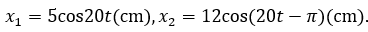 Vật khối lượng 100g dao động có phương trình là tổng hợp của hai dao động cùng phương có phương trình (ảnh 1)