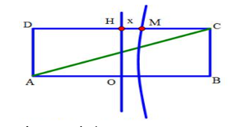 Trên mặt nước có hai nguồn đồng bộ A và B có tần số f giao thoa với nhau. Quan sát trong vùng giao thoa trên đoạn AB có 8 điểm dao động với biên độ cực (ảnh 1)