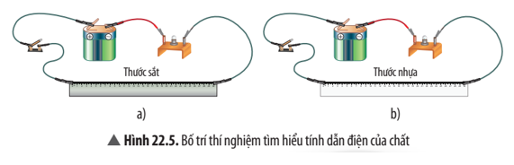 Chuẩn bị: thước sắt, thước nhựa (khoảng 20 – 30 cm), pin (loại 3 V), bóng đèn (ảnh 1)
