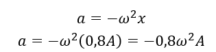 Một vật dao động điều hòa dọc theo trục Ox với phương trình x=A