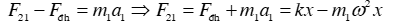 Một lò xo có khối lượng không đáng kể, có hệ số đàn hồi k = 50N/m được đặt nằm ngang, một đầu được giữ cố định, đầu còn lại được gắn (ảnh 1)