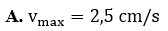 Phương trình li độ của vật dao động được cho bởi x= 5 cos ( 2pit - pi /2 ) cm. vận tốc cực đại của vật là (ảnh 2)