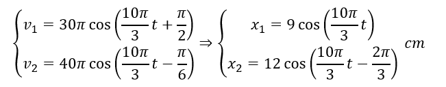 Dao động của con lắc lò xo treo thẳng đứng là tổng hợp của hai dao động điều hòa cùng phương. Chọn chiều dương hướng xuống. Hình bên là đồ thị  (ảnh 3)
