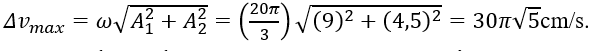 Khảo sát dao động điều hòa của hai con lắc lò xo treo thẳng đứng ở cùng một nơi có gia tốc trọng trường g=10=π^2 m/s^2 . Hình bên là đồ thị biểu diễn sự phụ thuộc của thế năng đàn hồi E_dh của mỗi con lắc vào thời gian. Biết vật nặng của mỗi con lắc có khối lượng m=100 g.  (ảnh 5)