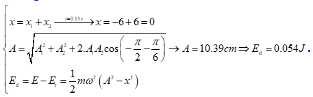 Dao động của một vật là tổng hợp của hai dao động cùng phương có phương trình (ảnh 1)