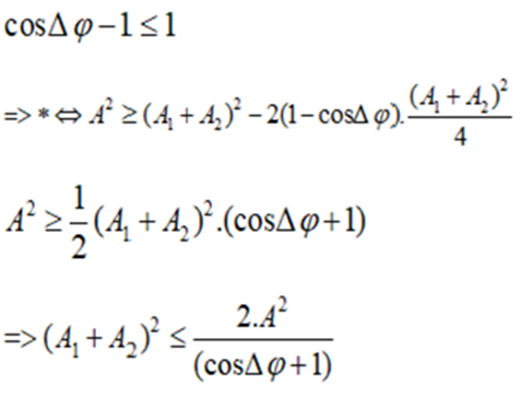 Hai dao động điều hòa thành phần cùng phương, có phương trình x1  (ảnh 2)