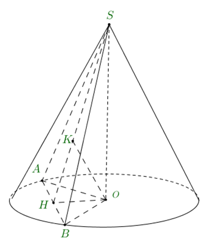 Cho hình nón có chiều cao và bán kính đáy đều bằng a. Mặt phẳng (P) đi qua đỉnh của hình nón và cắt đường tròn đáy theo một dây cung có độ dài bằng a. (ảnh 1)