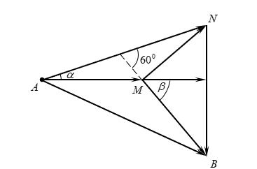 Đặt điện áp xoay chiều u= u căn 2 cos ( omega t) (U và omega không đổi) vào hai đầu đoạn mạch AB gồm các phần tử mắc nối tiếp như hình vẽ, (ảnh 2)